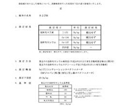 きよび茶の検査結果