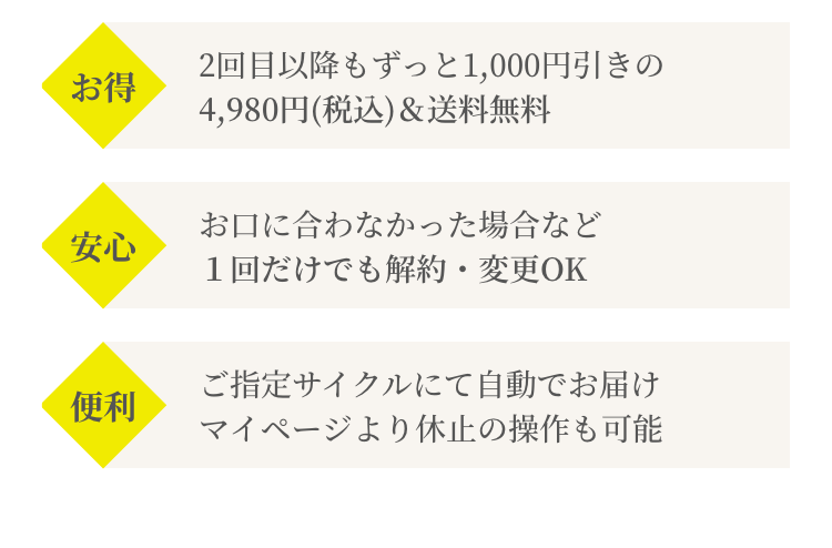 定期購入は安心・お得・便利