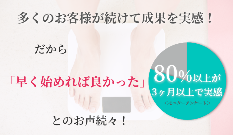 多くのお客様が続けて成果を実感！「早くはじめれば良かった」とのお声続々！