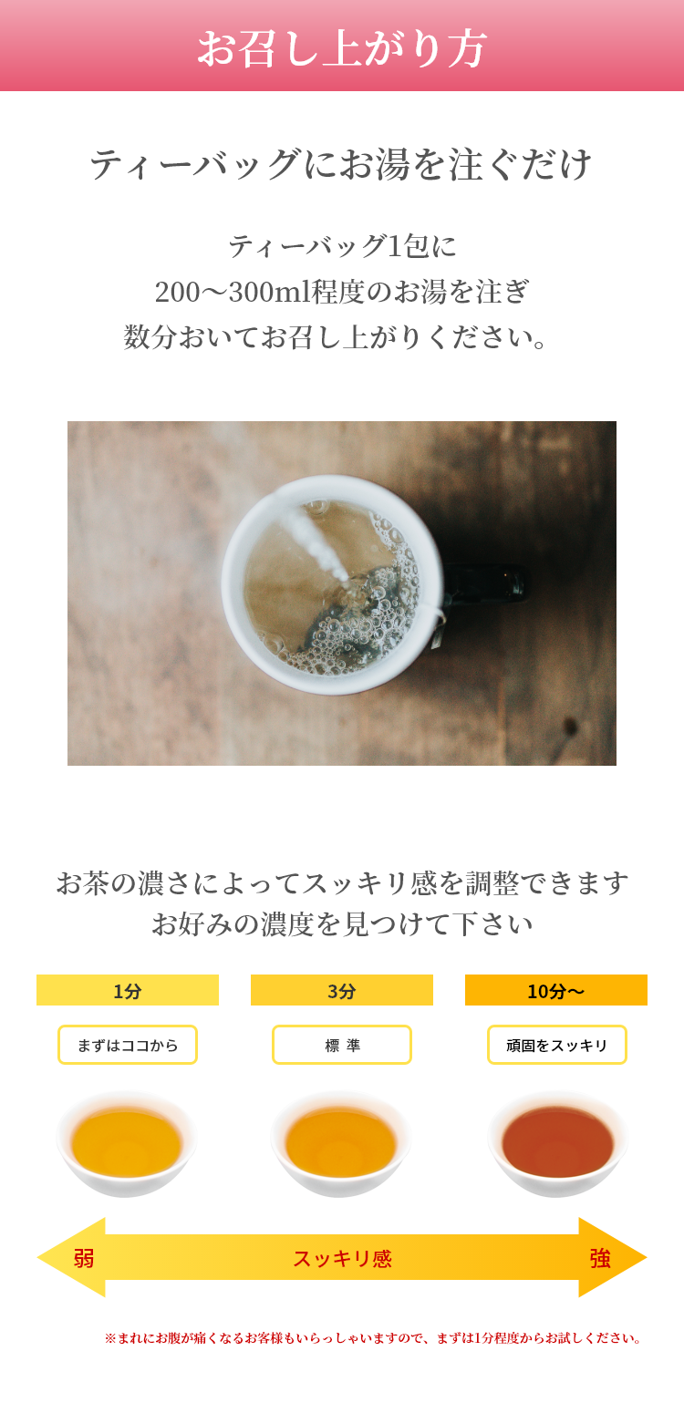 お召し上がり方。ティーバッグ1包に200～300ml程度のお湯を注ぎ数分おいてお召し上がりください。お茶の濃さによってスッキリ感を調整できます。お好みの濃度を見つけて下さい