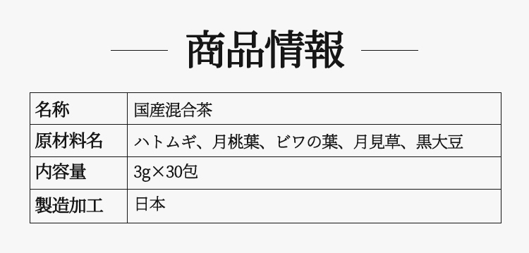 ゆきび茶の商品情報　原材料名：発芽ハトムギ、月桃葉、ビワの葉、月見草、黒大豆